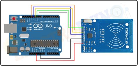 arduino rfid reader writer project|rfid arduino diagram.